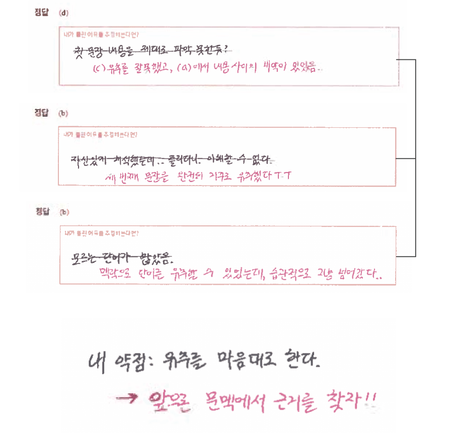 취약점 파악