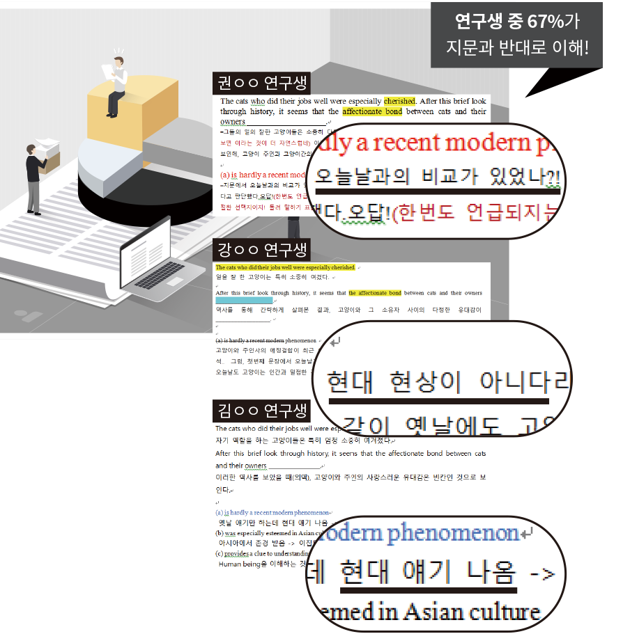 수험생 데이터