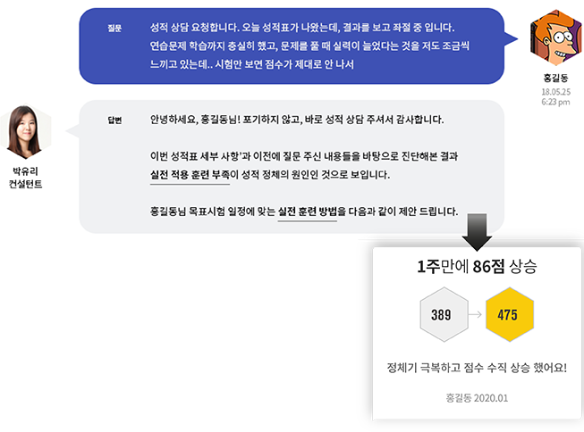 성적상담 후 점수 오른 화면