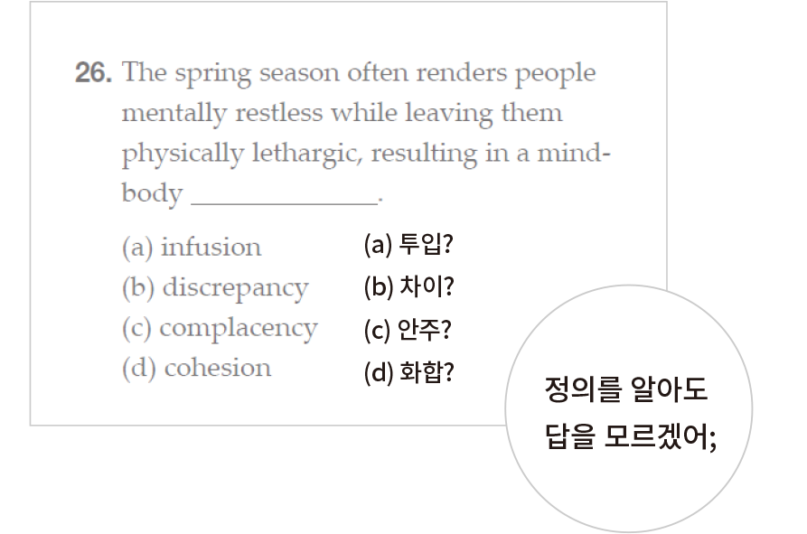 예문 정의를 알아도 답을 모르겠어.